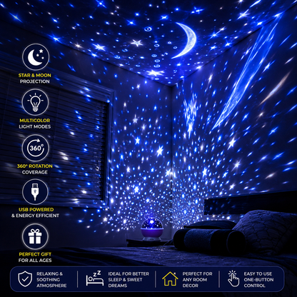LumiStar Galaxy Projector Lamp