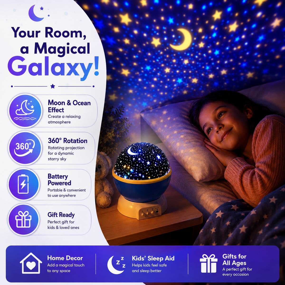 LumiStar Galaxy Projector Lamp